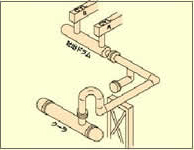 配管概略図