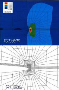 き裂の応力拡大係数解析