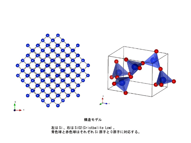 理論解析 原子モデル設計 分子スペクトルシミュレーション Md計算 事業概要 株式会社コベルコ科研 理論解析 原子モデル設計 分子スペクトルシミュレーション Md計算 事業概要 株式会社コベルコ科研