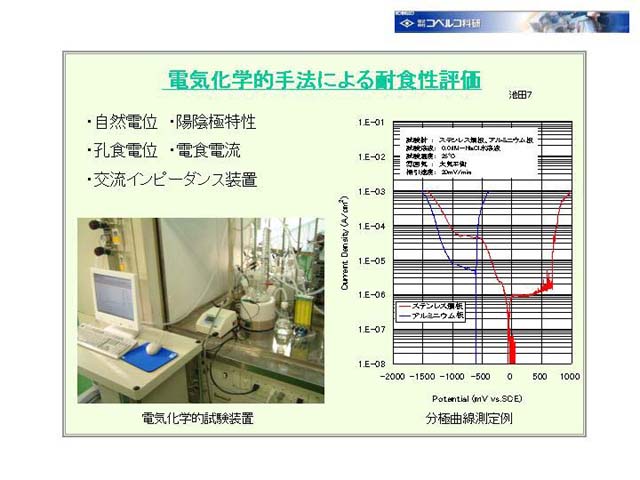 電気化学的手法による金属材料の腐食挙動解析 事業概要 株式会社コベルコ科研