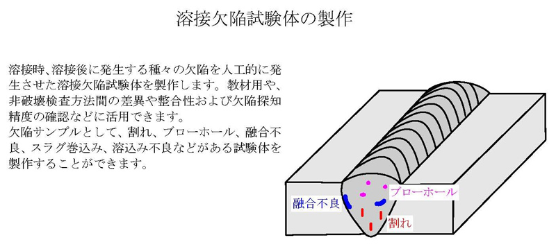 溶接継手の製作 事業概要 株式会社コベルコ科研