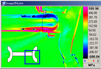 Graphic of Stress Contour