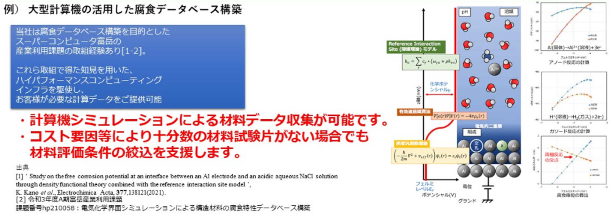 「大型計算機の活用した腐食データベース構築」の例画像