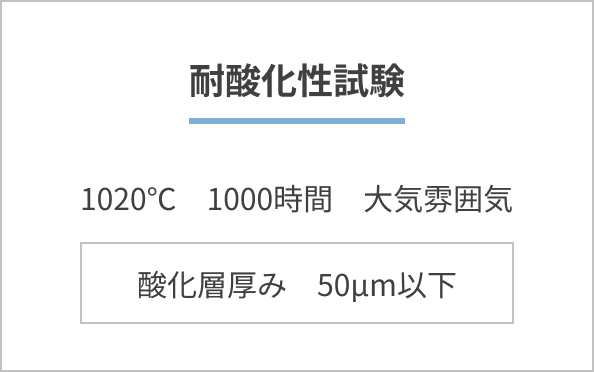 耐酸化性試験
