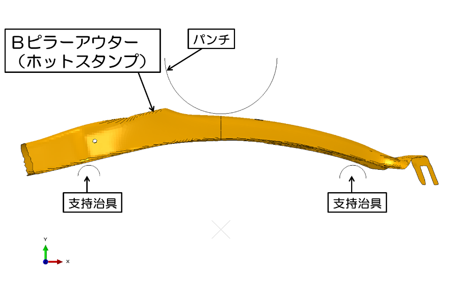 衝突解析