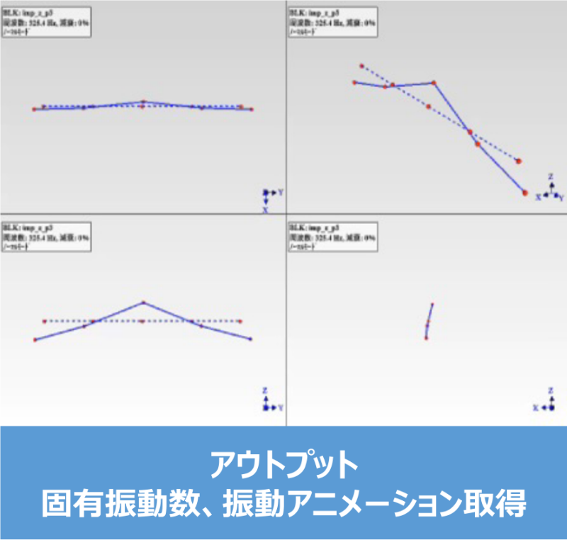 ハンマリング試験