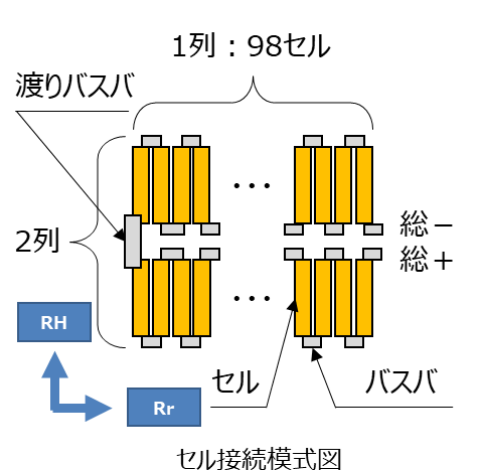 模式図