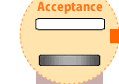 Acceptance