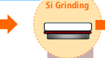 Si Grinding