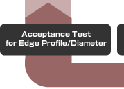 Acceptance Test for Edge Profile/Diameter