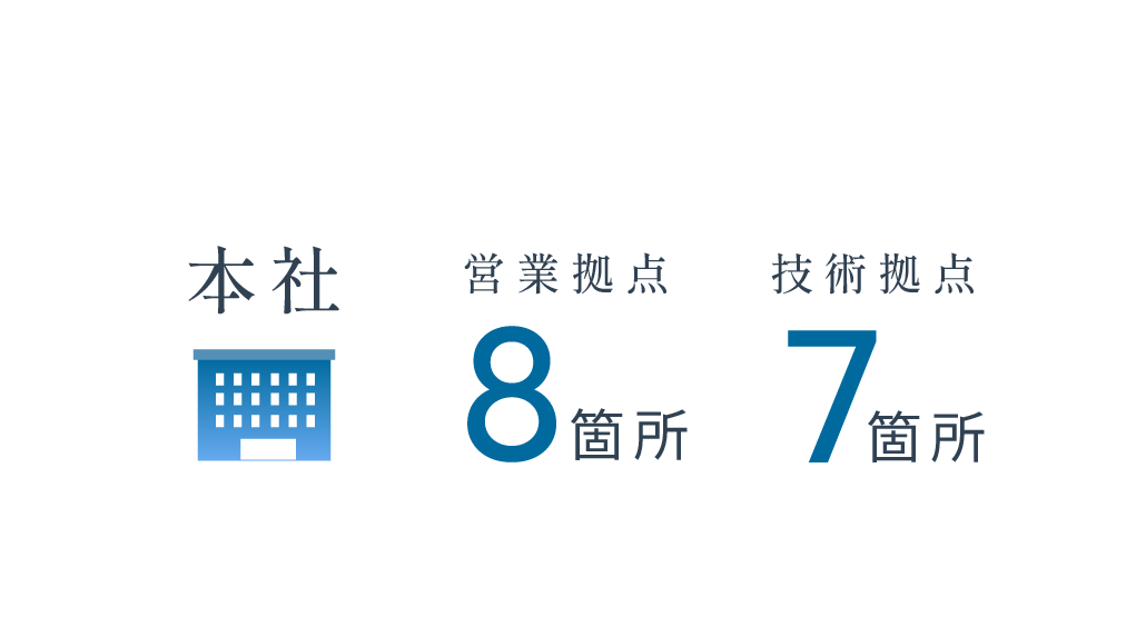 本社,営業拠点8箇所,技術拠点7箇所