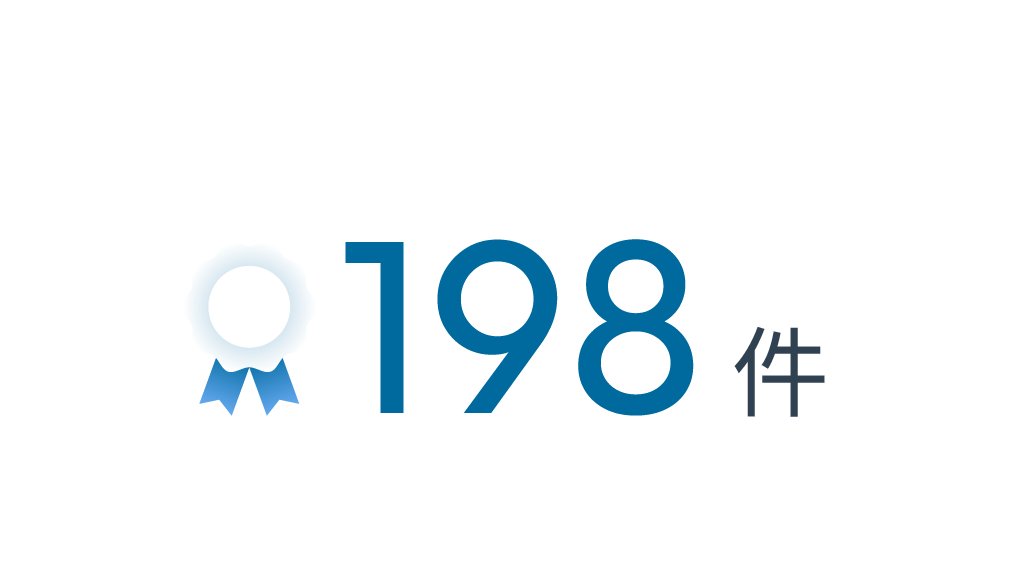 198件