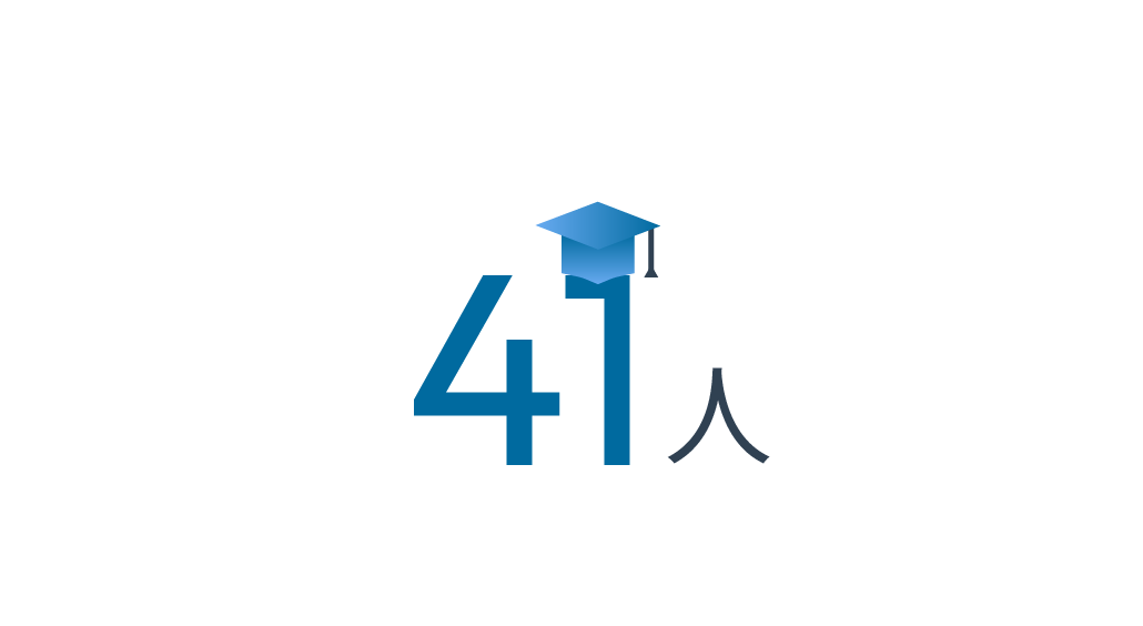 41名